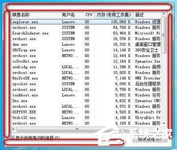 Win7任務管理器標題欄不見了解決方法