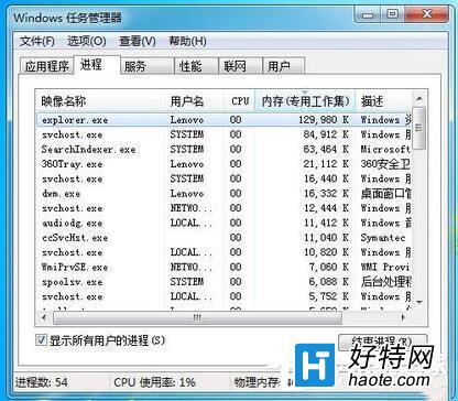 Win7任務管理器標題欄不見了解決方法