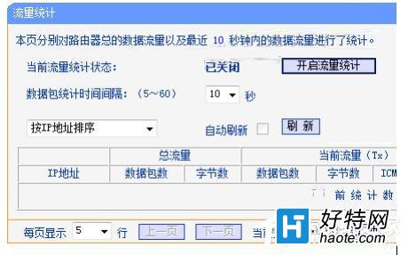 Win7路由器IP寬帶控制設置教程