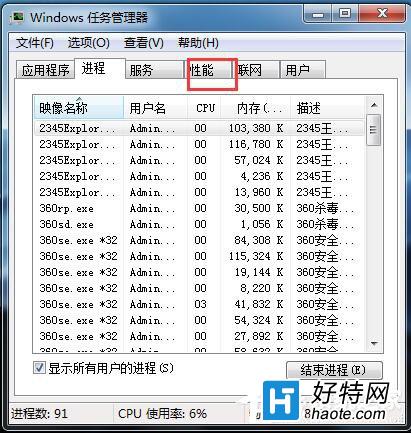 Win7系統CPU使用率忽高忽低圖文教程