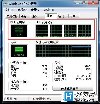 Win7系統CPU使用率忽高忽低圖文教程