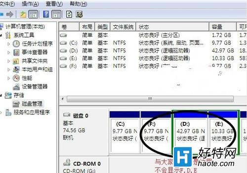 解決win7安裝後只有C盤的問題方法