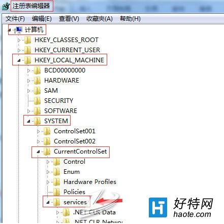 win7系統啟動Wlan autoconfig網絡服務顯示錯誤代碼1068怎麼辦