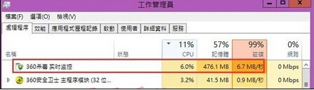 win10系統安裝360殺毒軟件變卡該怎麼辦