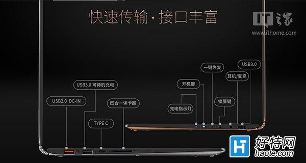 聯想Win10變形本YOGA 4 Pro發布：8499起