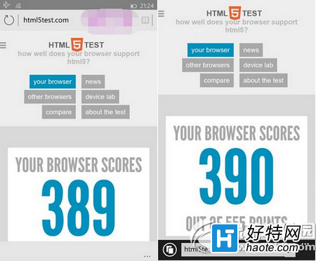 win10手機預覽版10080edge/ie11浏覽器html5跑分多少