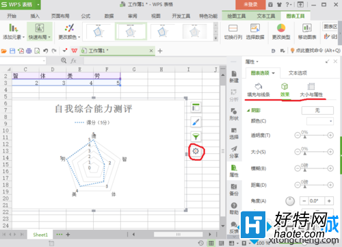 win8.1系統在表格數據中制作雷達圖圖文教程