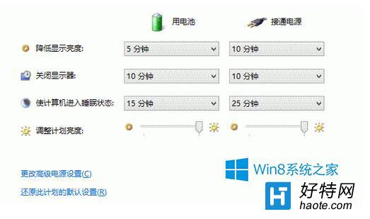 Win8.1不會自動進入屏幕保護狀態解決辦法