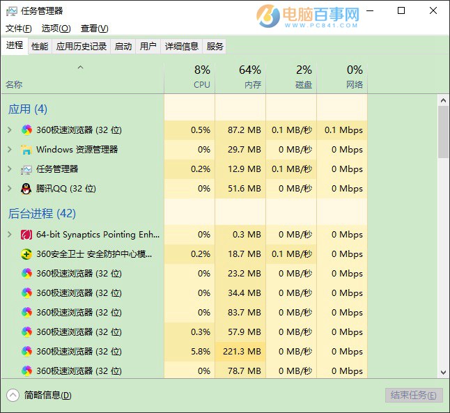 Win10電腦卡嗎？ Win10硬盤占用100%解決方法