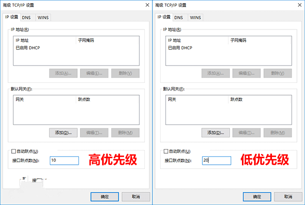 Win10怎麼修改網絡優先級 Win10修改有線/WiFi網絡優先級教程