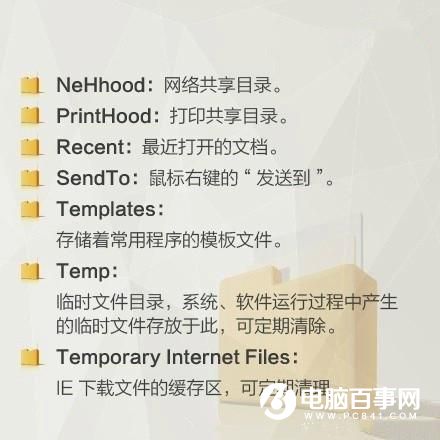 Win7怎麼清理C盤 讓電腦提速C盤瘦身垃圾清理教程