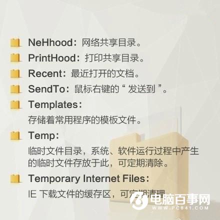 Win7怎麼清理C盤 讓電腦提速C盤瘦身垃圾清理教程