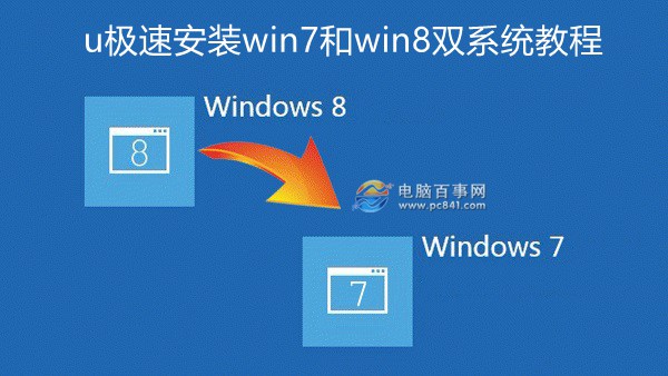 win7和win8雙系統怎麼安裝 u極速安裝win7和win8雙系統教程