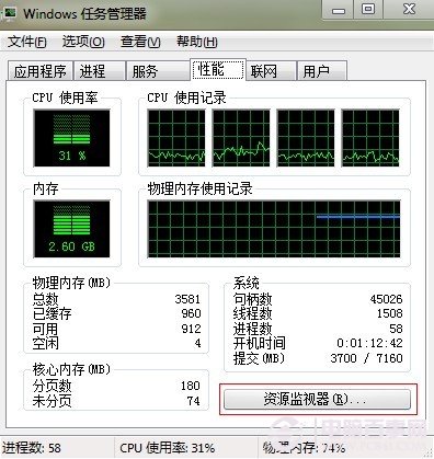 資源監視器