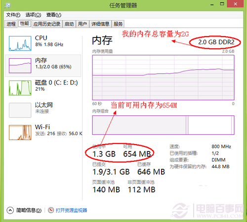 電腦內存不足怎麼辦 