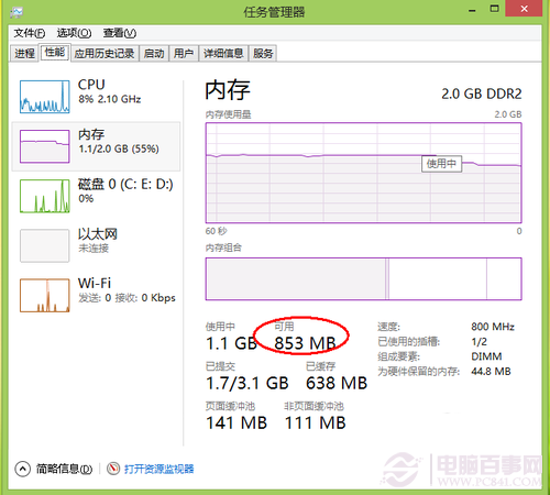 電腦內存不足怎麼辦 