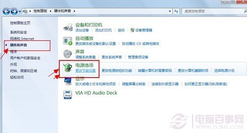 Win7電源管理