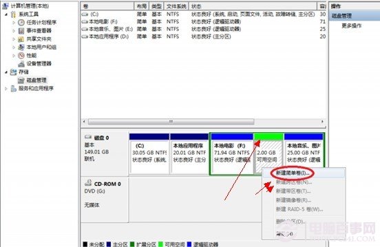 Win硬盤分區教程