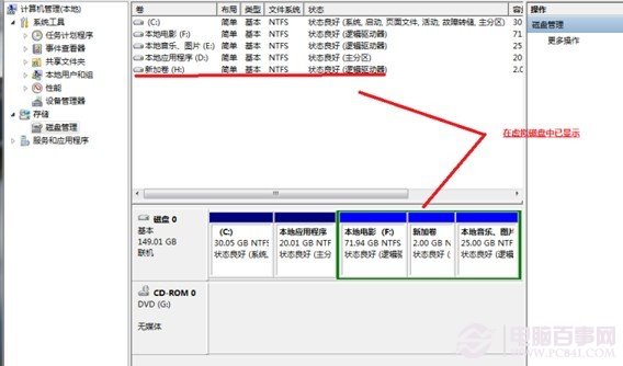 Win7硬盤分區教程