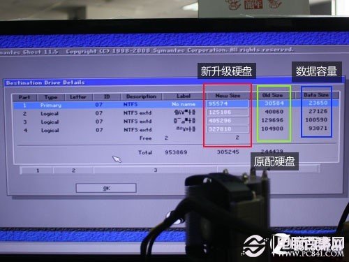 換盤不再愁 裝系統、備份數據全攻略 