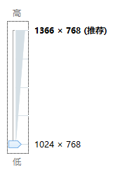 CF更新後win8不能全屏怎麼辦   CF更新後win8不能全屏解決辦法