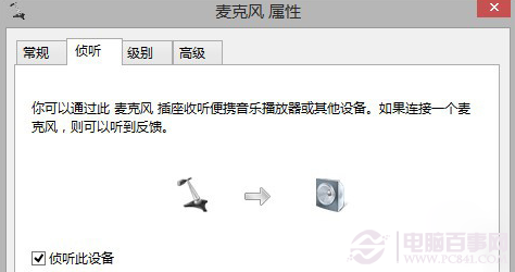 Win8.1點了關機鍵卻重啟的解決辦法