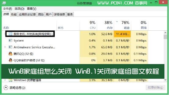 Win8家庭組怎麼關閉 Win8.1關閉家庭組圖文教程