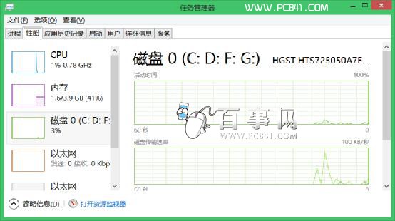 Win8.1關閉家庭組圖文教程