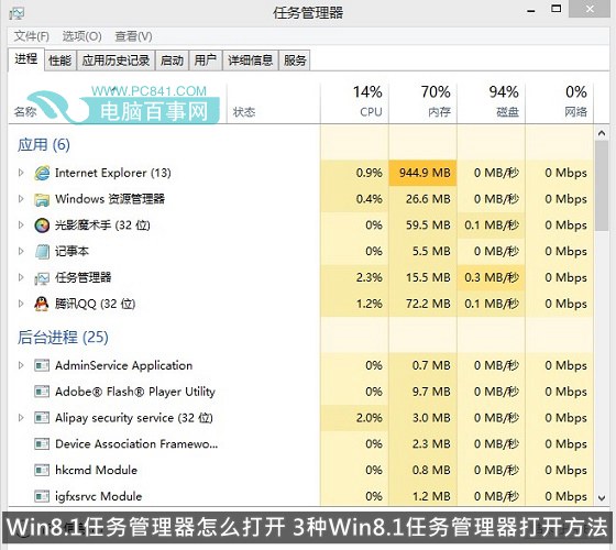 Win8.1任務管理器怎麼打開 3種Win8.1任務管理器打開方法