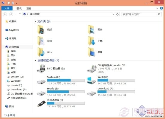 U盤與Win8.1設備和驅動器如何分開顯示？