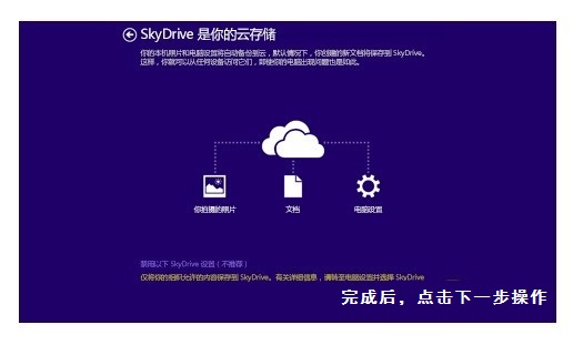 Win8.1系統SkyDrive設置