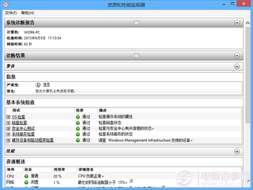 系統診斷報告