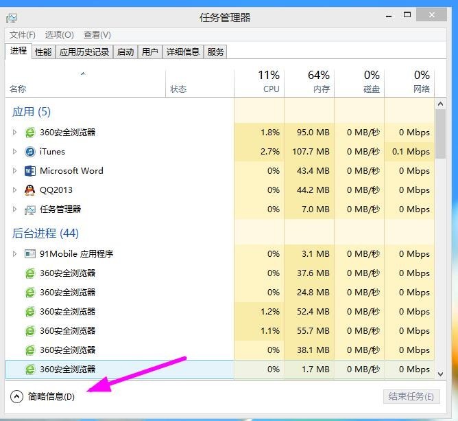 Win8任務管理器在哪 Win8任務管理器怎麼打開？