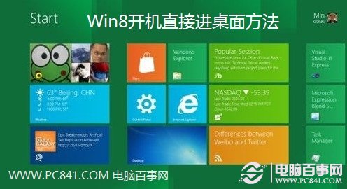 Win8怎麼進入桌面 Win8開機直接進桌面方法