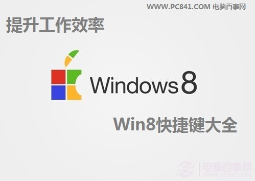 Win8快捷鍵大全