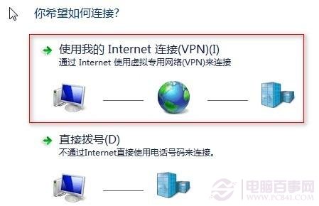 使用我的Intel連接