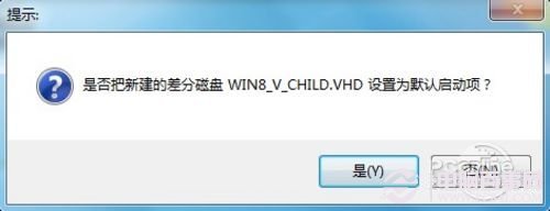 Win7 Win8雙系統應該這樣玩