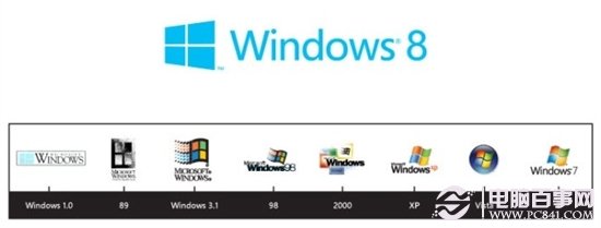 微軟宣布Windows 8全新Logo