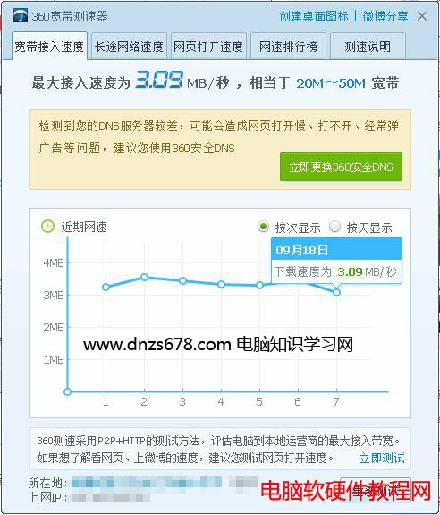 網速測定