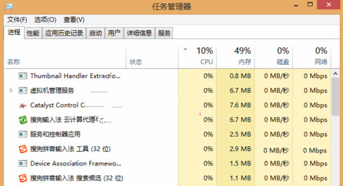 Win7系統程序運行少CPU使用率高怎樣解決