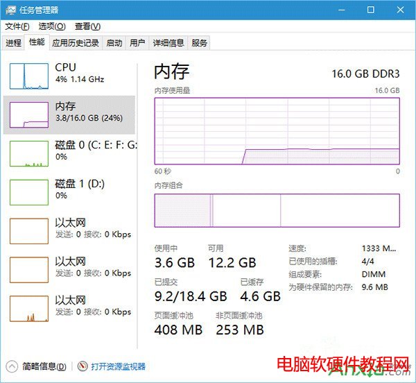 Win10系統內存占用越來越高怎樣解決