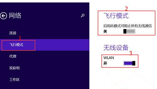 Win8系統如何停用無線網絡連接