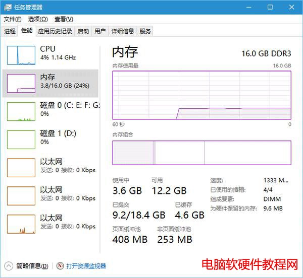 Win10開機後內存占用高怎麼辦？