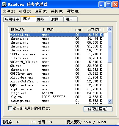 Windows任務管理器