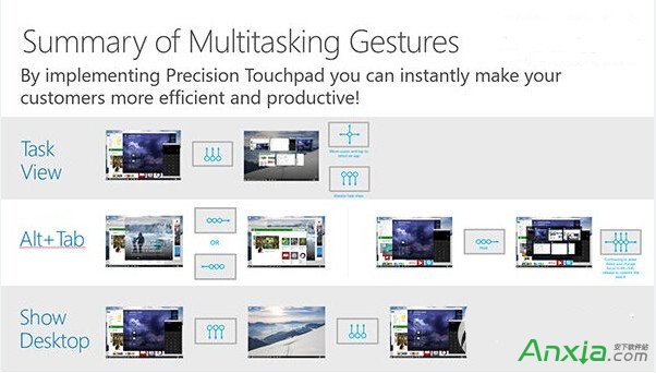 win10觸控板手勢操作技巧大全介紹