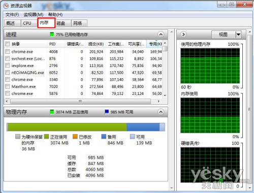 強勁專業的Win7系統“資源監視器”