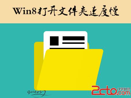 Win8