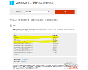 微軟發布解決方案避免 Windows 8.1 Update 無法更新的問題