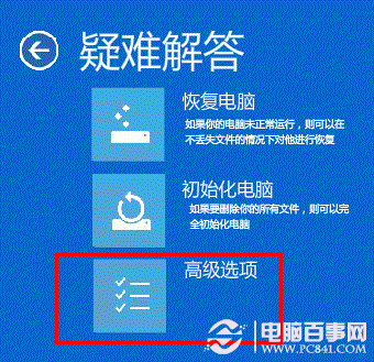 Win8升級到Win8.1出現黑屏、藍屏的解決方法