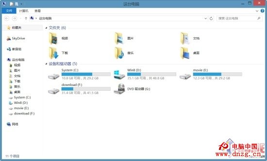 我的地盤我做主 微調Win8.1這台電腦